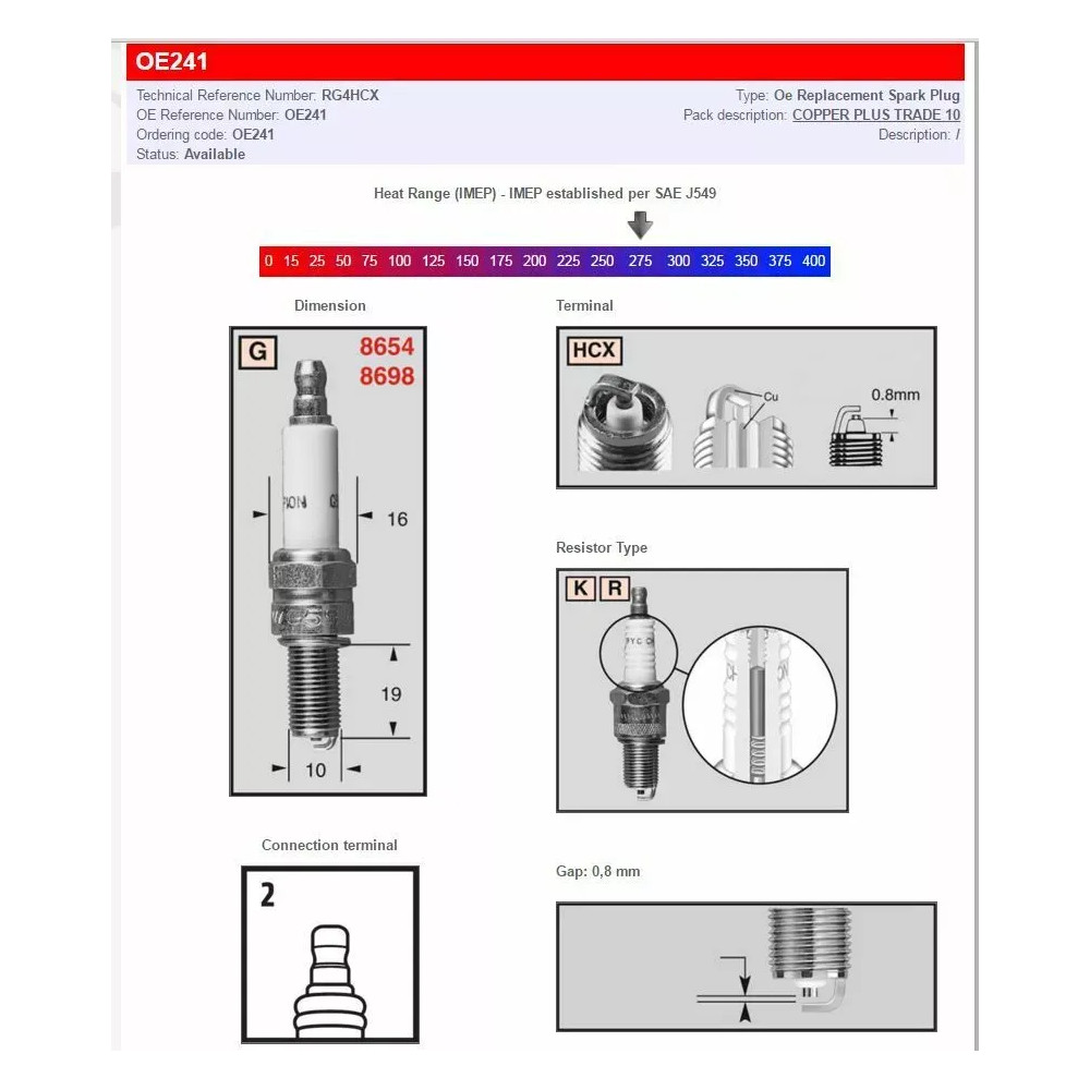 Champion Spark Plugs — Thread reach 19 mm, Thread size 10 mm, Hex 16 mm (5/8"), Spark gap 0.8 mm, Heat range 6