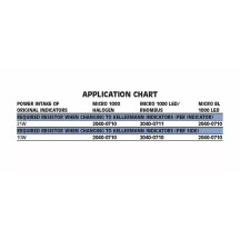 Power Resistors