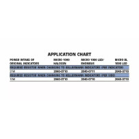 Power Resistors — Relay