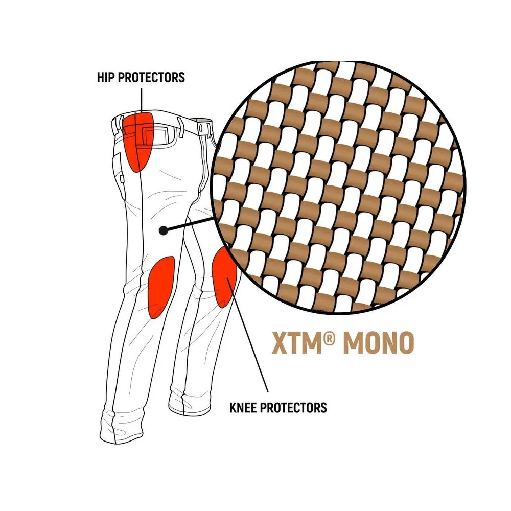 Defender Mono Riding Pants — 36/34, Olive