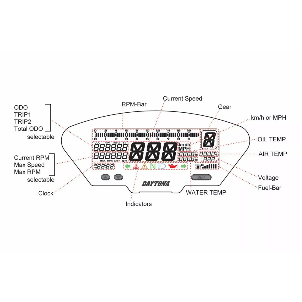 Multifunctional Meter — Universal multi-function speedometer, black