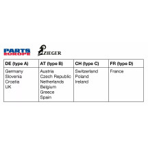 PRO License Plate Holder Type A — 175 mm, anodized black, Type A (DE)