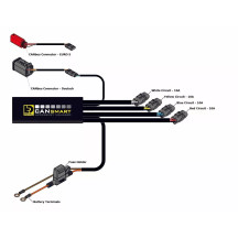Controlador CANsmart™ GEN II V-Twin — Negro, HD