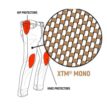 Taylor Mono Riding Pants — 34/32, Straight fit, Indigo