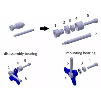 Bearing Assembly & Disassembly Box — BLACK BEARING, Bearing, Kit