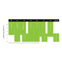 Enduro Trail-XT+ Tire — 140/80B18, Rear