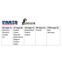 License Plateholder Type E — Italy plate size, rear mount, anodized black