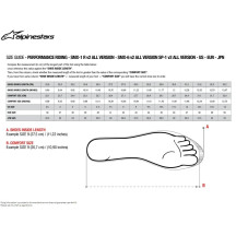 SMX-S Boots — EU 46, US 11.5, Mid-calf fit, Black