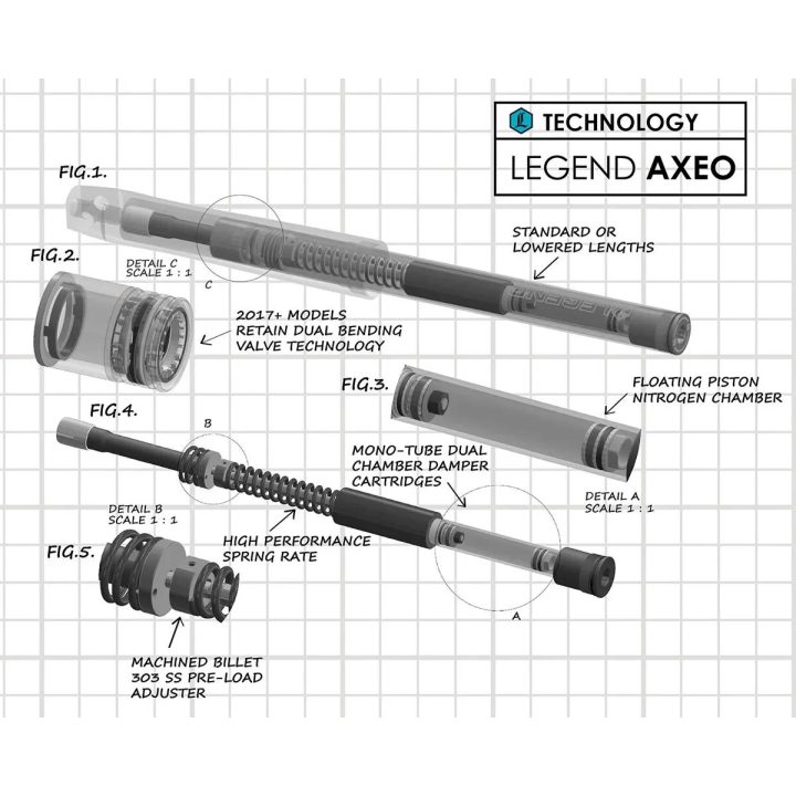 AXEO para Trike — 41 mm tubo de horquilla, longitud estándar, negro anodizado