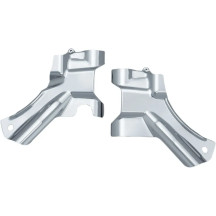 Cubiertas para el cuello — Cromo