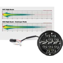 Full Deck Headlight Kit — Harley-Davidson®, Black
