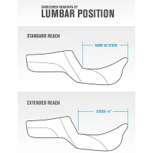 Asiento Step-Up Tri-Gripper — Largo total 77.5 cm (30-1/2"), Largo conductor 42 cm (16-1/2")