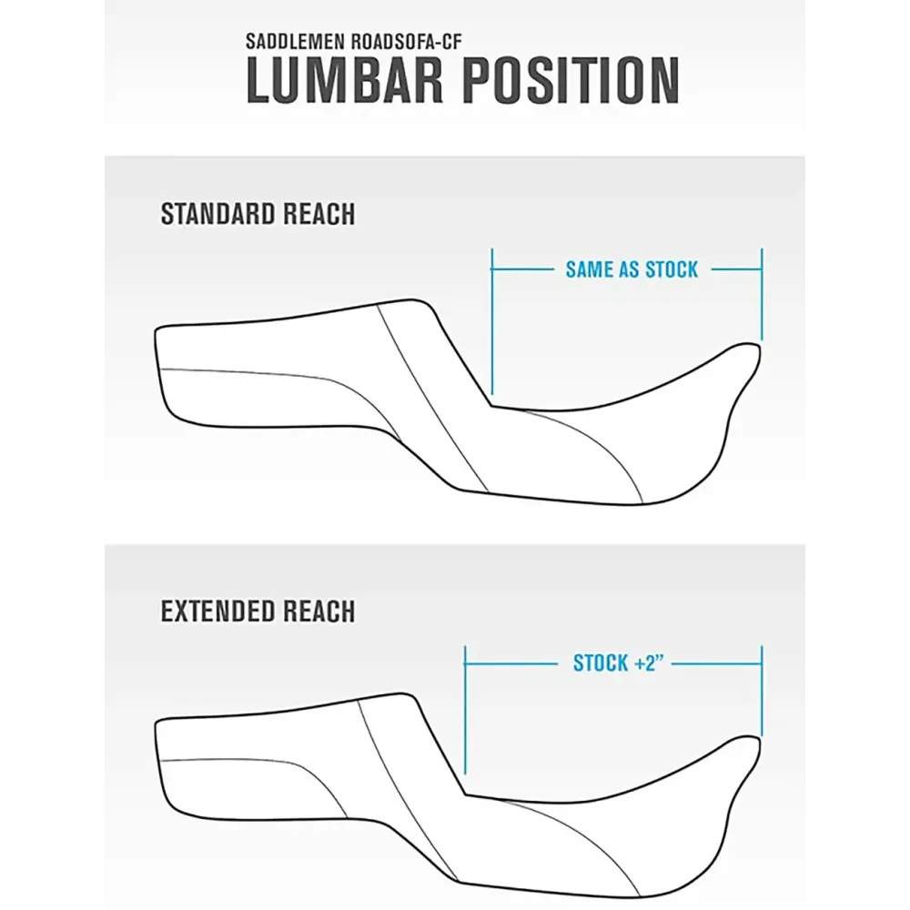 Asiento Step-Up Tri-Gripper — Largo total 77.5 cm (30-1/2"), Largo conductor 42 cm (16-1/2")