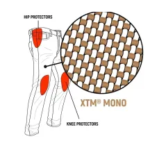 Pioneer Mono Riding Pants — 33/32, Light Gray