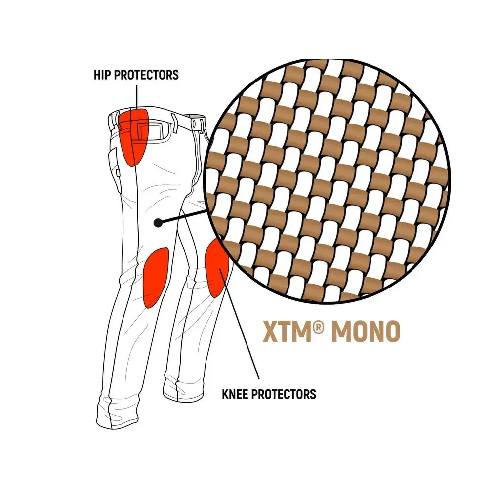 Taylor Mono Riding Pants — 36/32, Light Blue