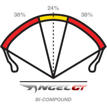 Neumático Angel™ GT - Reforzado — 120/70ZR17, delantero