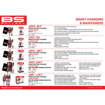 Cargador y Mantenedor de Batería SMART — 60 Ah, negro