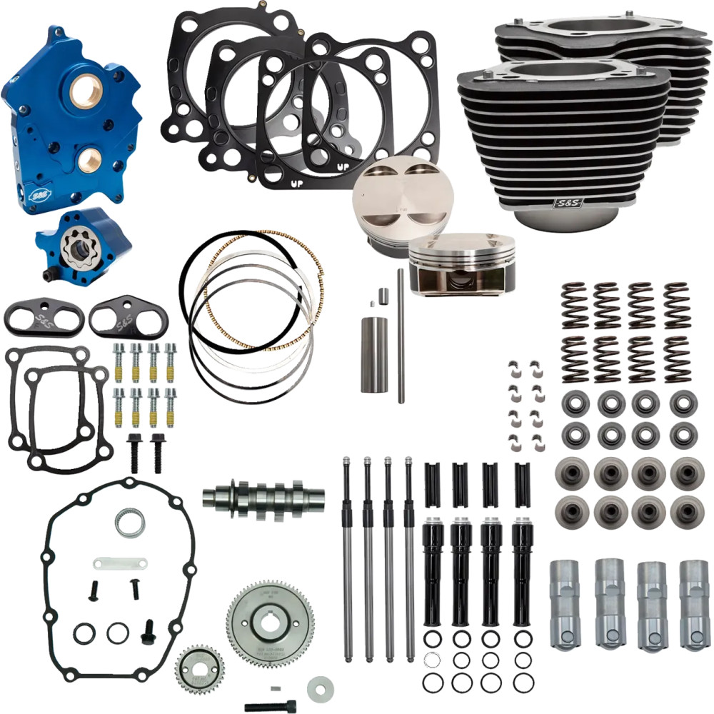 124" Power Package — 124" Displacement, 4.250" Bore, 4.375" Stroke, 11.1:1, Gear Drive, Highlighted Fins, Wrinkle Black