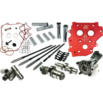HP+® Camchest Kit — Gear Drive