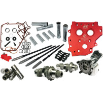 HP+® Camchest Kit — Chain drive