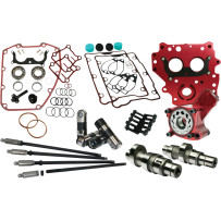 Race Series® Camshaft Kit — Intake 258°, Exhaust 263°, Lift 0.630", Short‑travel lifters