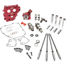 Race Series® Camshaft Kit — Intake 240°, Exhaust 255°, Lift 0.574"