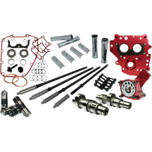 Race Series® Kit de levas — Serie 574, Escape 255°