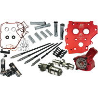 Race Series® Camshaft Kit — Intake 240°, Exhaust 255°, Lift 0.574", Short-travel lifters