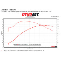 465B Cam — Bolt-in