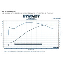 485 Bolt-In Cam — 0.485" lift, fits 107 cu in+ engines