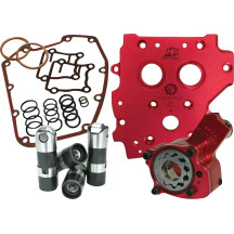 Race Series® Oil System Pack — 7075ST, Aluminum