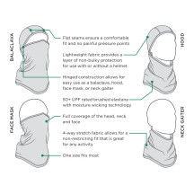 SportFlex® Convertible Balaclava — One Size