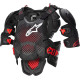 A-10 v2 Full Chest Guard — XL/2XL, Black, Gray, Red