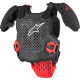 Youth A5 S v2 Chest Guard — L/XL