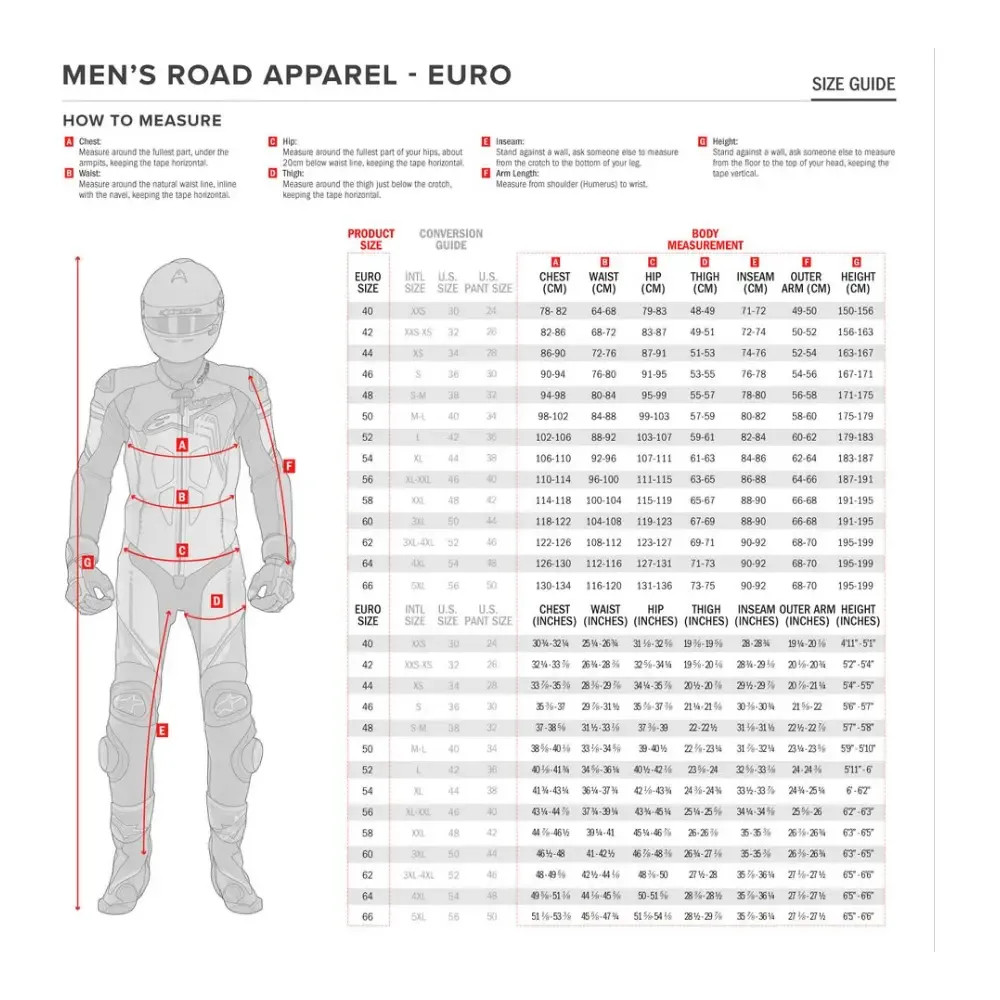 GP Plus R v4 Airflow Leather Jacket — EU 54, Black