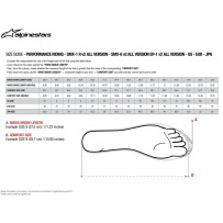 SMX-6 V3 Drystar® Boots — EU 49, Over-Calf, Black