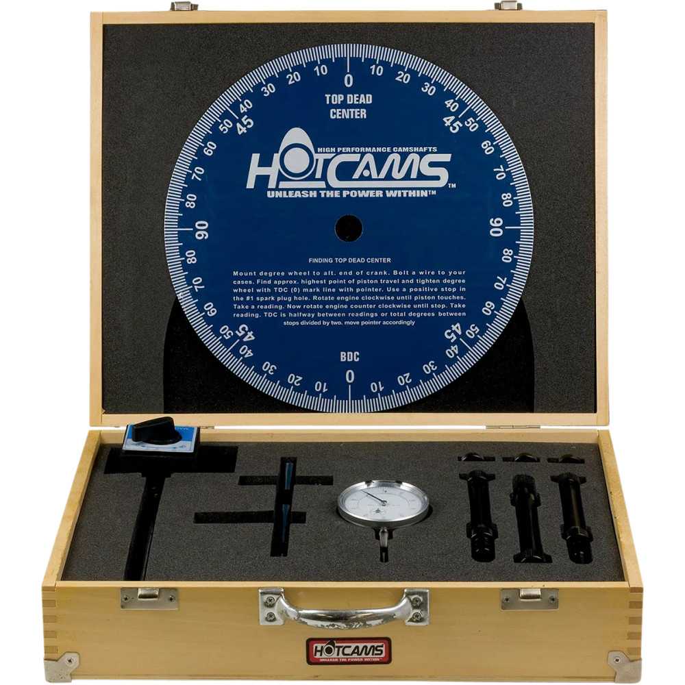 Metric Cam Installation Kit — Blue